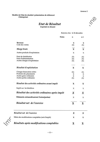 Im
prim
erie
O
fficielle
de
la
République
Tunisienne
─ 32 ─
 
