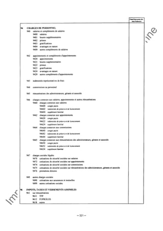 Im
prim
erie
O
fficielle
de
la
République
Tunisienne
─ 321 ─
 
