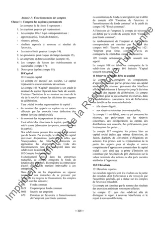 Im
prim
erie
O
fficielle
de
la
République
Tunisienne
─ 329 ─
Annexe 3 - Fonctionnement des comptes
Classe 1 : Comptes des capitaux permanents
Les comptes de la classe 1 regroupent :
1. Les capitaux propres qui représentent :
• Les comptes 10 à 13 qui correspondent aux :
- apports (capital, fonds de dotation),
- réserves, primes,
- résultats reportés à nouveau et résultat de
l'exercice,
• Les autres fonds propres (compte 14).
2. Les provisions pour risques et charges (compte 15),
3. Les emprunts et dettes assimilées (compte 16),
4. Les comptes de liaison des établissements et
succursales (compte 17),
5. Dettes pour dépôts (compte 18).
10 Capital
101 Compte capital
Ce compte est exclusif aux sociétés. Le capital
représente la valeur nominale des actions.
Le compte 101 "Capital" enregistre à son crédit le
montant du capital figurant dans l'acte de société.
Il retrace l'évolution de ce montant au cours de la
vie de la société suivant les décisions des organes
de délibération.
Il est crédité lors des augmentations de capital :
- du montant des apports en espèces ou en nature
effectués par les associés (sous déduction des
primes liées au capital social),
- du montant des incorporations de réserves.
Il est débité des réductions de capital, quelle qu'en
soit la cause (absorption des pertes, amortissement
du capital).
Des subdivisions peuvent être ouvertes pour autant
que de besoin. Par exemple, le montant du capital
provenant d'opérations particulières telles que
l'incorporation des bénéfices réinvestis en
application des dispositions du Code des
Investissements peut être enregistré dans une
subdivision du compte 101.
102 Compte fonds commun
Exclusivement utilisé dans les entreprises
mutuelles, ce compte enregistre le fonds de
dotation des membres. Il enregistre la contrevaleur
d'actifs affectés de manière irrévocable à ces
entreprises.
Dans le cas où les dispositions en vigueur
permettent aux mutuelles de se procurer par
l'emprunt les moyens de financement, les comptes
utilisés sont les suivants :
102 Fonds commun
1621 Emprunt pour fonds commun
6601 Intérêts sur emprunts
670 Dotation de l'exercice à l'amortissement
de l’emprunt pour fonds commun.
La constitution du fonds est enregistrée par le débit
du compte 670 "Dotation de l'exercice à
l'amortissement du fonds commun" et le crédit du
compte 102 "Fonds commun".
A l'émission de l'emprunt, le compte de trésorerie
est débité par le crédit du compte 1621 "Emprunt
pour fonds commun".
Le remboursement de l'emprunt et des intérêts
correspondants est constitué par le débit des
comptes 6601 "Intérêts sur emprunts" et 1621
"Emprunt pour fonds commun" avec en
contrepartie le crédit d'un compte de trésorerie.
109 Compte actionnaires capital souscrit non
appelé
Le compte 109 est débité en contrepartie de la
subdivision du compte 101 intitulée "Capital
souscrit non appelé".
11 Réserves et Primes liées au capital
Le compte 11 enregistre les compléments
d’apports constitués par les primes liées au capital
ainsi que les réserves provenant des bénéfices
affectés durablement à l'entreprise jusqu'à décision
contraire des organes de délibération. Ce compte
est crédité, pour ce qui concerne les réserves, dans
les subdivisions concernées, lors de l'affectation
des bénéfices des montants destinés :
- à la réserve légale,
- aux réserves statutaires ou contractuelles,
Le compte 11 est débité, pour ce qui concerne les
réserves, par prélèvement sur les réserves
concernées, des incorporations au capital, des
distributions aux associés, des prélèvements pour
la résorption des pertes …
Le compte 117 enregistre les primes liées au
capital social (telles que primes d'émission, de
fusion, d'apport, de conversion d'obligations en
actions). Ces primes sont la représentation de la
partie des apports purs et simples et autres
compléments d’apports non compris dans le capital
social : c'est ainsi que la prime d'émission est
constituée par l'excédent du prix d'émission sur la
valeur nominale des actions ou des parts sociales
attribuées à l'apporteur.
12/13 Résultats
121 Résultats reportés
Les résultats reportés sont les résultats ou la partie
des résultats dont l'affectation a été renvoyée par
l'assemblée générale, qui a statué sur les comptes
de l'exercice précédent.
Ce compte est constitué par la somme des résultats
des exercices antérieurs non encore affectés.
Le compte 121 peut être subdivisé afin de
distinguer le report à nouveau bénéficiaire et le
report à nouveau déficitaire.
 