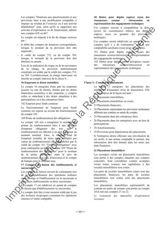 Im
prim
erie
O
fficielle
de
la
République
Tunisienne
─ 331 ─
Les comptes "Dotations aux amortissements et aux
provisions liées à une modification comptable, à
imputer au résultat de l’exercice ou à une activité
abandonnée" sont, selon qu'ils se rapportent aux
activités d’exploitation ou de financement, débités
aux comptes 658 ou 667.
Le compte est réajusté à la fin de chaque exercice
par :
- le débit des comptes de dotations correspondants,
lorsque le montant de la provision doit être
augmenté ;
- le crédit du compte 752, ou du compte 769,
lorsque le montant de la provision doit être
diminué ou annulé.
Lors de la réalisation du risque ou de la survenance
de la charge, la provision antérieurement
constituée est soldée par le crédit des comptes 752,
ou 769. Corrélativement, la charge intervenue est
inscrite au compte intéressé de la classe 6.
16 Emprunts et dettes assimilées
Le compte 16 enregistre d'une part les emprunts
assortis ou non de sûretés, d'autre part les dettes
financières assimilées à des emprunts, y compris
celles se rattachant à des dettes rattachées à des
participations ou à des entreprises liées.
162 Emprunt pour fonds commun
Le fonctionnement de l'emprunt pour fonds
commun est exposé au niveau du fonctionnement
du compte 102.
169 Prime de remboursement des obligations
Le compte 169 sert a enregistrer le montant des
primes de remboursement liées à une émission
d'emprunt obligataire dès lors que le
remboursement est effectué à un prix supérieur au
montant nominal. Ainsi, le montant total de
l'emprunt (nombre de titres émis multiplié par
valeur de remboursement) est comptabilisé par le
crédit du compte 161 "Emprunt obligataire" avec
pour contrepartie au débit le compte 169 "Prime de
remboursement des obligations" pour le montant
de la prime (différence entre le prix de
remboursement et le prix d'émission) et le compte
de banque pour le montant reçu.
17 Comptes de liaison des établissements et
succursales
Les comptes de liaison servent de contrepartie lors
de la comptabilisation des opérations réalisées
entre le siège et l'établissement ou la succursale et
entre deux établissements ou deux succursales.
Le compte 17 est subdivisé en autant de comptes
de liaison que d'établissements ou succursales.
Ce compte doit être à tout moment soldé par le jeu
des écritures réciproques constatant les opérations
internes à l’entité comptable.
18 Dettes pour dépôts espèces reçus des
réassureurs cession / rétrocession en
représentation des engagements techniques
Ces comptes servent à comptabiliser la dette
envers les cessionnaires relative aux dépôts
espèces reçus en garantie des provisions
techniques.
Ces comptes seront subdivisés en autant de sous
comptes qu'il y a de contrepartie, sauf si une
comptabilité auxiliaire existe pour ces comptes.
181 Dettes pour dépôts espèces reçues des
réassureurs cession/rétrocession en représentation
des engagements techniques.
182 Dettes pour dépôts autres qu'espèces reçues
des réassureurs cession/rétrocession en
représentation des engagements techniques.
Classe 2 : Comptes de placements
La classe 2 enregistre les placements des
entreprises d'assurance et/ou de réassurance. Elle
se décompose de la façon suivante :
• 21 Placements immobiliers,
• 22 Placements immobiliers en cours,
• 23 Placements financiers,
• 24 Placements représentant les provisions techniques
afférents aux contrats en unités de compte,
• 25 Placements dans des entreprises liées,
• 26 Placements dans les entreprises avec un lien de
participations,
• 28 Amortissements,
• 29 Provisions pour dépréciation des placements.
Si l'entreprise désire effectuer une réévaluation de
ses actifs, si une norme comptable le permet, une
information doit être donnée dans les notes aux
états financiers.
21 Placements immobiliers
Les acomptes versés sur placements immobiliers
sont portés à des comptes rattachés aux comptes
concernés. Sont considérées comme acomptes
versés toutes avances non capitalisées à des
sociétés immobilières non cotées.
Les parts de sociétés immobilières cotées sont des
placements financiers, les parts de sociétés
immobilières non cotées sont des placements
immobiliers.
Les placements immobiliers représentatifs de
contrats en unités de compte sont portés au compte
24 et non aux comptes 21 ou 22.
Le traitement des immeubles d'exploitation
(revenus)
 