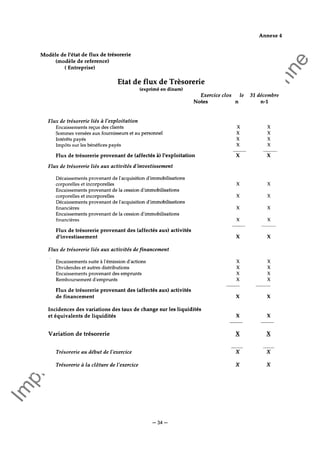 Im
prim
erie
O
fficielle
de
la
République
Tunisienne
─ 34 ─
 