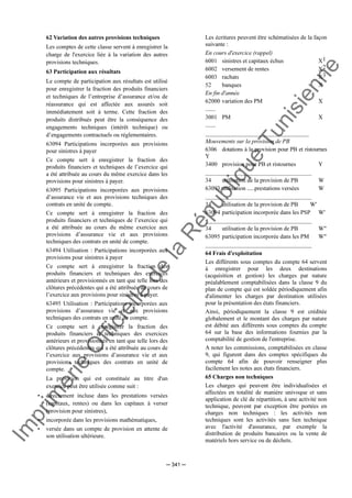 Im
prim
erie
O
fficielle
de
la
République
Tunisienne
─ 341 ─
62 Variation des autres provisions techniques
Les comptes de cette classe servent à enregistrer la
charge de l'exercice liée à la variation des autres
provisions techniques.
63 Participation aux résultats
Le compte de participation aux résultats est utilisé
pour enregistrer la fraction des produits financiers
et techniques de l’entreprise d’assurance et/ou de
réassurance qui est affectée aux assurés soit
immédiatement soit à terme. Cette fraction des
produits distribués peut être la conséquence des
engagements techniques (intérêt technique) ou
d’engagements contractuels ou réglementaires.
63094 Participations incorporées aux provisions
pour sinistres à payer
Ce compte sert à enregistrer la fraction des
produits financiers et techniques de l’exercice qui
a été attribuée au cours du même exercice dans les
provisions pour sinistres à payer.
63095 Participations incorporées aux provisions
d’assurance vie et aux provisions techniques des
contrats en unité de compte.
Ce compte sert à enregistrer la fraction des
produits financiers et techniques de l’exercice qui
a été attribuée au cours du même exercice aux
provisions d’assurance vie et aux provisions
techniques des contrats en unité de compte.
63494 Utilisation : Participations incorporées aux
provisions pour sinistres à payer
Ce compte sert à enregistrer la fraction des
produits financiers et techniques des exercices
antérieurs et provisionnés en tant que telle lors des
clôtures précédentes qui a été attribuée au cours de
l’exercice aux provisions pour sinistres à payer.
63495 Utilisation : Participations incorporées aux
provisions d’assurance vie et aux provisions
techniques des contrats en unité de compte.
Ce compte sert à enregistrer la fraction des
produits financiers et techniques des exercices
antérieurs et provisionnés en tant que telle lors des
clôtures précédentes qui a été attribuée au cours de
l’exercice aux provisions d’assurance vie et aux
provisions techniques des contrats en unité de
compte.
La provision qui est constituée au titre d'un
exercice peut être utilisée comme suit :
• directement incluse dans les prestations versées
(capitaux, rentes) ou dans les capitaux à verser
(provision pour sinistres),
• incorporée dans les provisions mathématiques,
• versée dans un compte de provision en attente de
son utilisation ultérieure.
Les écritures peuvent être schématisées de la façon
suivante :
En cours d'exercice (rappel)
6001 sinistres et capitaux échus X1
6002 versement de rentes X2
6003 rachats X3
52 banques X
En fin d'année
62000 variation des PM X
.......
3001 PM X
.......
___________________________________
Mouvements sur la provision de PB
6306 dotations à la provision pour PB et ristournes
Y
3400 provision pour PB et ristournes Y
____________________________________
34 utilisation de la provision de PB W
63093 utilisation .....prestations versées W
____________________________________
34 utilisation de la provision de PB W'
63094 participation incorporée dans les PSP W'
____________________________________
34 utilisation de la provision de PB W"
63095 participation incorporée dans les PM W"
____________________________________
64 Frais d'exploitation
Les différents sous comptes du compte 64 servent
à enregistrer pour les deux destinations
(acquisition et gestion) les charges par nature
préalablement comptabilisées dans la classe 9 du
plan de compte qui est soldée périodiquement afin
d'alimenter les charges par destination utilisées
pour la présentation des états financiers.
Ainsi, périodiquement la classe 9 est créditée
globalement et le montant des charges par nature
est débité aux différents sous comptes du compte
64 sur la base des informations fournies par la
comptabilité de gestion de l'entreprise.
A noter les commissions, comptabilisées en classe
9, qui figurent dans des comptes spécifiques du
compte 64 afin de pouvoir renseigner plus
facilement les notes aux états financiers.
65 Charges non techniques
Les charges qui peuvent être individualisées et
affectées en totalité de manière univoque et sans
application de clé de répartition, à une activité non
technique, peuvent par exception être portées en
charges non techniques : les activités non
techniques sont les activités sans lien technique
avec l'activité d'assurance, par exemple la
distribution de produits bancaires ou la vente de
matériels hors service ou de déchets.
 