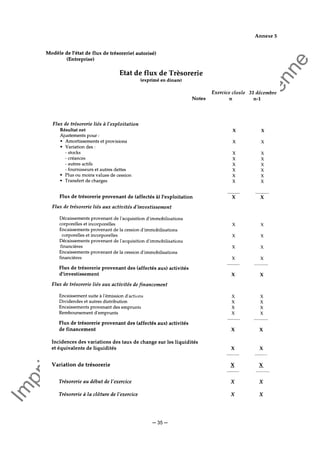 Im
prim
erie
O
fficielle
de
la
République
Tunisienne
─ 35 ─
 
