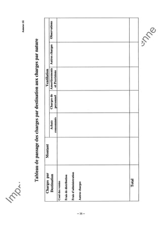 Im
prim
erie
O
fficielle
de
la
République
Tunisienne
─ 36 ─
 