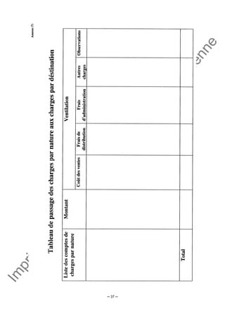 Im
prim
erie
O
fficielle
de
la
République
Tunisienne
─ 37 ─
 