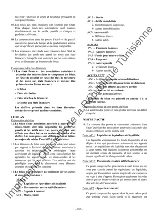 Im
prim
erie
O
fficielle
de
la
République
Tunisienne
─ 372 ─
nul pour l'exercice en cours et l'exercice précédent ne
sont pas présentés.
08. Les notes aux états financiers sont fournies par fonds.
Pour chaque fonds des informations sont fournies
simultanément sur les actifs, passifs et charges et
produits y afférents.
09. La compensation entre les postes d'actifs et de passifs
ou entre les postes de charges et de produits n'est admise
que lorsqu'elle est prévue par les normes comptables.
10. Les virements inter-fonds sont présentés dans l'état de
l'évolution des actifs nets parmi les notes aux états
financiers, lorsqu'ils sont autorisés par les conventions
avec les financeurs et donateurs de fonds.
Composantes des états financiers
11. Les états financiers des associations autorisées à
accorder des micro-crédits se composent du bilan,
de l'état de résultat, de l'état des flux de trésorerie
et des notes aux états financiers et doivent être
présentés selon l'ordre suivant :
- Le bilan
- L'état de résultat
- L'état des flux de trésorerie
- Les notes aux états financiers
Les chiffres présentés dans les états financiers
doivent être exprimés en dinars tunisiens.
LE BILAN
Présentation du bilan
12. Le bilan d'une association autorisée à accorder des
micro-crédits doit faire apparaître les actifs, les
passifs et les actifs nets. Les postes du bilan sont
définis par deux lettres en majuscule suivies d'un
chiffre. Les sous-postes sont définis par deux lettres
en majuscule suivies d'un chiffre et d'une lettre.
13. Les éléments du bilan sont présentés selon leur nature
par rapport à l'activité des associations autorisées à
accorder les micro-crédits en privilégiant l'ordre
décroissant de liquidité. Ainsi cette classification fait
apparaître les apports reçus, les micro-crédits et les
ressources qui lui sont affectés. Ces critères ont été
privilégiés au critère de classement entre éléments
courants et éléments non courants.
14. Le bilan doit renseigner au minimum sur les postes
et sous-postes suivants :
ACTIFS
AC 1 - Liquidités et équivalents de liquidités
AC2 – Placements et autres actifs financiers
AC3 – Apports à recevoir
AC4 – Micro-crédits
AC 5 – Stocks
AC 6 - Actifs immobilisés
a- Immobilisations corporelles
b- Autres immobilisations
AC7- Autres actifs
a- Débiteurs divers
b- Autres actifs
PASSIFS
PA 1 - Concours bancaires
PA 2 - Apports reportés
PA3 - Fonds pour micro-crédits
PA4 – Emprunts
PA 5 - Autres passifs
a- Créditeurs divers
b- Autres passifs
ACTIFS NETS
AN1 - Actifs nets investis en immobilisations
AN2 - Actifs nets affectés, sous forme de dotations
AN3 -Actifs nets affectés aux micro-crédits
AN4 - Autres actifs nets affectés
AN5 - Actifs nets non affectés
Un modèle de bilan est présenté en annexe 1 à la
présente norme.
Contenu des postes et sous-postes du bilan
15. Le contenu des postes et sous-postes du bilan est défini
ci-après :
POSTES D'ACTIF
16. Le contenu des postes et sous-postes présentés dans
l'actif du bilan des associations autorisées à accorder des
micro-crédits est défini comme suit :
Poste AC 1 : Liquidités et équivalents de liquidités:
Les liquidités comprennent les fonds disponibles et les
dépôts à vue qui proviennent notamment des apports
reçus. Les équivalents de liquidités sont des placements
à court terme, très liquides facilement convertibles en
un montant connu de liquidités, et non soumis à un
risque significatif de changement de valeur.
Poste AC 2 : Placements et autres actifs financiers :
Ce poste comprend les placements à court terme qui ne
sont pas classés parmi les équivalents de liquidités,
acquis par l'association comme emploi de ses ressources
ou reçus à titre d'apport. Il enregistre également les prêts
autres que les micro-crédits et qui entrent dans le cadre
des activités de l'association.
Poste AC3 : Apports à recevoir :
Ce poste comprend les apports dont la juste valeur peut
être estimée d'une façon fiable et la réception est
 