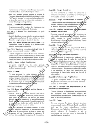 Im
prim
erie
O
fficielle
de
la
République
Tunisienne
─ 375 ─
prestations de services en nature lorsque l'association
peut estimer d'une façon fiable leur juste valeur.
• Sous (e) – Apports reportés imputés au résultat de
l'exercice : les apports inscrits initialement dans le poste
PA2 "apports reportés" et repris en résultat de l'exercice
au cours des exercices, au rythme de constatation en
résultat des charges correspondantes.
Poste PR 2 : Produits des placements :
Ce poste comprend les produits des placements sous
forme notamment d'intérêts et de dividendes.
Poste PR 3 : Revenus des micro-crédits : ce poste
comprend :
• Sous (a) – Intérêts et revenus assimilés: les revenus réalisés
par l'association sur l'activité de micro-crédits, sous forme
d'intérêts y compris la reprise des intérêts réservés.
• Sous (b) – Autres revenus sur micro-crédits : les
commissions d'étude de dossiers et les autres revenus
qui n'ont pas un caractère d'intérêts.
Poste PR4 : Reprise de provisions et récupération de
créances passées en perte sur micro-crédits:
Ce poste comprend les reprises de provisions sur micro-
crédits douteux ainsi que les montants des micro-crédits
recouvrés et qui ont été antérieurement passées en pertes
considérant qu'elles sont définitivement irrécouvrables.
Poste PR 5 - Autres produits d'exploitation :
Ce poste comprend tous les autres produits
d'exploitation réalisés par l'association autorisée à
accorder des micro-crédits.
Poste PR 6 - Gains :
Ce poste comprend les gains ordinaires provenant
notamment de la cession d'éléments d'actifs immobilisés
ainsi que les gains extraordinaires résultant d'événements
ou d'opérations clairement distincts des activités ordinaires
de l'association et qui, en conséquence, ne sont pas censés
se reproduire de manière fréquente et régulière.
POSTES DE CHARGES
Poste CH1: Dons, subventions et services fournis: ce
poste comprend :
• Sous (a) – Dons et subventions accordés : les dons et
subventions en numéraire et en nature, autres que ceux
sous forme de prestations de services en nature,
accordés à d'autres associations ou autres bénéficiaires
dans le cadre des programmes de l'association y compris
la variation des stocks des articles destinés à être
distribués sous forme de dons en nature.
• Sous (b) – prestations de services fournies: les dons
accordés à d'autres associations ou autres bénéficiaires
sous forme de prestation de services en nature, soit
directement soit par l'intermédiaire de prestataires de
services, dans le cadre des programmes de l'association.
Poste CH2 : Charges financières :
Ce poste comprend les intérêts sur découverts et
emprunts et notamment les intérêts sur emprunts pour
micro-crédits constatés au poste PA4.
Poste CH3 : Charges d'encadrement et de formation :
Ce poste comprend les charges supportées par l'association
suite à la conduite d'actions d'encadrement et de formation
au profit des bénéficiaires des micro-crédits.
Poste CH4 : Dotations aux provisions et créances passées
en pertes sur micro-crédits:
Ce poste comprend les dotations aux provisions sur
micro-crédits douteux ainsi que les montants des micro-
crédits passées en pertes considérées comme
définitivement irrécouvrables dans la limite des risques
encourus par l'association.
Poste CH5 : Charges du personnel:
Ce poste comprend les frais de personnel, dont les
salaires et traitements, les charges sociales et les impôts
et taxes liés aux frais du personnel.
Poste CH6 : Charges générales d'exploitation :
Ce poste comprend la variation des stocks des articles
acquis et entrant dans le cadre des activités de
l'association (stocks consommables et autres) ainsi que
les charges d'administration générale, notamment les
fournitures de bureau et la rémunération des services
extérieurs. Il inclut également les charges supportées par
l'association suite à la conduite d'actions d'encadrement
et de formation au profit des bénéficiaires des
programmes de l'association autres que l'octroi de
micro-crédits.
Poste CH7 : Autres charges d'exploitation :
Ce poste comprend toutes les autres charges
d'exploitation encourues par l'association autorisée à
accorder les micro-crédits.
Poste CH8 : Dotations aux amortissements et aux
provisions sur immobilisations :
Ce poste comprend les dotations aux amortissements et
aux provisions pour dépréciation relatives aux
immobilisations incorporelles et corporelles inscrites au
poste AC 6 - Actifs immobilisés.
Poste CH9 : Pertes :
Ce poste comprend les pertes ordinaires provenant
notamment de la cession d'éléments d'actifs immobilisés
ainsi que les pertes extraordinaires résultant
d'événements ou d'opérations clairement distincts des
activités ordinaires de l'association et qui, en
conséquence, ne sont pas censés se reproduire de
manière fréquente et régulière.
 