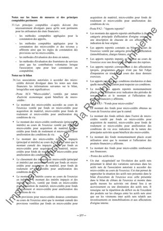 Im
prim
erie
O
fficielle
de
la
République
Tunisienne
─ 377 ─
Notes sur les bases de mesures et des principes
comptables pertinents
33. Les principes comptables ci-après doivent être
nécessairement divulgués parce qu'ils sont pertinents
pour les utilisateurs des états financiers :
- les méthodes comptables appliquées pour la
constatation des apports,
- les méthodes comptables appliquées pour la
constatation des micro-crédits et des revenus y
afférents ainsi que les règles de constatation des
provisions sur les micro-crédits,
- les méthodes d'évaluation des dons en nature,
- les méthodes d'évaluation des fournitures de services
ainsi que les contributions volontaires lorsque
l'association opte pour leur constatation en
comptabilité.
Notes sur le bilan
34. Les associations autorisées à accorder des micro-
crédits doivent divulguer dans les notes aux états
financiers les informations suivantes sur le bilan,
lorsqu'elles sont significatives:
-Poste AC4 "Micro-crédits", ventilés par nature
d'activité économique ayant bénéficié de micro-
crédits :
Le montant des micro-crédits accordés au cours de
l'exercice ventilé par fonds en micro-crédits pour
acquisition de matériel, micro-crédits pour fonds de
roulement et micro-crédits pour amélioration des
conditions de vie.
Le montant des micro-crédits remboursés (principal et
intérêts) au cours de l'exercice ventilé par fonds en
micro-crédits pour acquisition de matériel, micro-
crédits pour fonds de roulement et micro-crédits pour
amélioration des conditions de vie.
Le montant des micro-crédits échus et impayés
(principal et intérêts) au cours de l'exercice ainsi que le
montant cumulé des impayés ventilé par fonds en
micro-crédits pour acquisition de matériel, micro-
crédits pour fonds de roulement et micro-crédits pour
amélioration des conditions de vie.
Le classement des impayés sur micro-crédit (principal
et intérêts) par ancienneté ventilé par fonds en micro-
crédits pour acquisition de matériel, pour fonds de
roulement et micro-crédits pour amélioration des
conditions de vie.
Le montant des intérêts courus au cours de l'exercice
en indiquant le montant des intérêts impayés et des
intérêts réservés, ventilé par fonds en micro-crédits
pour acquisition de matériel, micro-crédits pour fonds
de roulement et micro-crédits pour amélioration des
conditions de vie.
Les provisions pour micro-crédits douteux constituées
au cours de l'exercice ainsi que le montant cumulé des
provisions ventilées par fonds en micro-crédits pour
acquisition de matériel, micro-crédits pour fonds de
roulement et micro-crédits pour amélioration des
conditions de vie.
-Poste PA2 : "Apports reportés"
Les montants des apports reportés attribuables à chaque
catégorie principale d'affectation d'origine externe et
une description de chacune de ces affectations et
indication de leur origine.
Les apports reportés constatés au bilan au cours de
l'exercice ventilé par catégorie principale d'affectation
(immobilisation, charges futures, etc.…).
Les apports reportés imputés au résultat au cours de
l'exercice avec une description de chacune des reprises.
Les apports reportés correspondant à des affectations
(projets, programmes…) qui n'ont pas fait l'objet
d'imputation en résultat au cours des deux derniers
exercices.
Les apports reportés avec conditions résolutoires et dans
quelle mesure l'association peut respecter ces conditions.
Le montant des apports reportés momentanément
placés avant utilisation avec indication des périodes de
non-utilisation et le montant et l'affectation des
produits financiers y afférents.
-Poste PA3 : "Fonds pour micro-crédits"
Le montant des fonds pour micro-crédits obtenus au
cours de l'exercice ainsi que le cumul.
Le montant des fonds utilisés dans l'octroi de micro-
crédits ventilé par fonds en micro-crédits pour
acquisition de matériel, micro-crédits pour fonds de
roulement et micro-crédits pour amélioration des
conditions de vie avec indication de la nature des
principales activités ayant bénéficié des micro-crédits.
Le montant des fonds momentanément placés avant
utilisation ainsi que le montant et l'affectation des
produits financiers y afférents.
Le montant des fonds pour micro-crédits remboursés
aux financeurs.
- Postes des actifs nets
Un état récapitulatif sur l'évolution des actifs nets
présentant le détail des variations survenues dans les
actifs nets de l'association autorisée à accorder des
micro-crédits au cours de l'exercice. Cet état permet de
rapprocher la situation des actifs nets présentée dans le
bilan d'ouverture de l'exercice avec celle présentée
dans le bilan de clôture de l'exercice et montre dans
quelle mesure les activités ont donné lieu à un
accroissement ou une diminution des actifs nets. Il
renseigne sur la répartition du déficit ou de l'excédent
des produits sur les charges entre les actifs nets ainsi
que sur les virements inter actifs nets relatifs aux
investissements en immobilisations et aux affectations
d'origine interne.
 