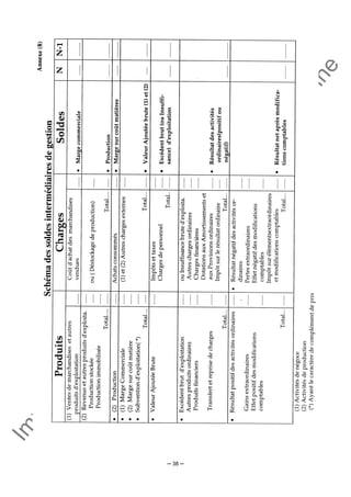 Im
prim
erie
O
fficielle
de
la
République
Tunisienne
─ 38 ─
 