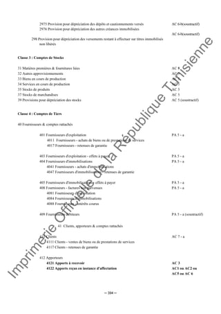 Im
prim
erie
O
fficielle
de
la
République
Tunisienne
─ 394 ─
2975 Provision pour dépréciation des dépôts et cautionnements versés
2976 Provision pour dépréciation des autres créances immobilisées
298 Provision pour dépréciation des versements restant à effectuer sur titres immobilisés
non libérés
AC 6-b(soustractif)
AC 6-b(soustractif)
Classe 3 : Comptes de Stocks
31 Matières premières & fournitures liées AC 5
32 Autres approvisionnements AC 5
33 Biens en cours de production AC 5
34 Services en cours de production AC 5
35 Stocks de produits AC 5
37 Stocks de marchandises AC 5
39 Provisions pour dépréciation des stocks AC 5 (soustractif)
Classe 4 : Comptes de Tiers
40 Fournisseurs & comptes rattachés
401 Fournisseurs d'exploitation PA 5 - a
4011 Fournisseurs - achats de biens ou de prestations de services
4017 Fournisseurs - retenues de garantie
403 Fournisseurs d'exploitation - effets à payer PA 5 - a
404 Fournisseurs d'immobilisations PA 5 - a
4041 Fournisseurs - achats d'immobilisations
4047 Fournisseurs d'immobilisations - retenues de garantie
405 Fournisseurs d'immobilisations - effets à payer PA 5 - a
408 Fournisseurs - factures non parvenues PA 5 - a
4081 Fournisseurs d'exploitation
4084 Fournisseurs d'immobilisations
4088 Fournisseurs - intérêts courus
409 Fournisseurs débiteurs PA 5 - a (soustractif)
41 Clients, apporteurs & comptes rattachés
411 Clients AC 7 - a
4111 Clients - ventes de biens ou de prestations de services
4117 Clients - retenues de garantie
412 Apporteurs
4121 Apports à recevoir
4122 Apports reçus en instance d'affectation
AC 3
AC1 ou AC2 ou
AC5 ou AC 6
 