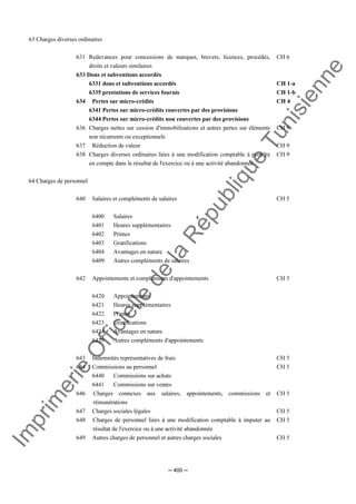 Im
prim
erie
O
fficielle
de
la
République
Tunisienne
─ 400 ─
63 Charges diverses ordinaires
631 Redevances pour concessions de marques, brevets, licences, procédés,
droits et valeurs similaires
CH 6
633 Dons et subventions accordés
6331 dons et subventions accordés
6335 prestations de services fournis
CH 1-a
CH 1-b
634 Pertes sur micro-crédits CH 4
6341 Pertes sur micro-crédits couvertes par des provisions
6344 Pertes sur micro-crédits non couvertes par des provisions
636 Charges nettes sur cession d'immobilisations et autres pertes sur éléments
non récurrents ou exceptionnels
CH 9
637 Réduction de valeur CH 9
638 Charges diverses ordinaires liées à une modification comptable à prendre
en compte dans le résultat de l'exercice ou à une activité abandonnée.
CH 9
64 Charges de personnel
640 Salaires et compléments de salaires CH 5
6400 Salaires
6401 Heures supplémentaires
6402 Primes
6403 Gratifications
6404 Avantages en nature
6409 Autres compléments de salaires
642 Appointements et compléments d'appointements CH 5
6420 Appointements
6421 Heures supplémentaires
6422 Primes
6423 Gratifications
6424 Avantages en nature
6429 Autres compléments d'appointements
643 Indemnités représentatives de frais CH 5
644 Commissions au personnel CH 5
6440 Commissions sur achats
6441 Commissions sur ventes
646 Charges connexes aux salaires, appointements, commissions et
rémunérations
CH 5
647 Charges sociales légales CH 5
648 Charges de personnel liées à une modification comptable à imputer au
résultat de l'exercice ou à une activité abandonnée
CH 5
649 Autres charges de personnel et autres charges sociales CH 5
 