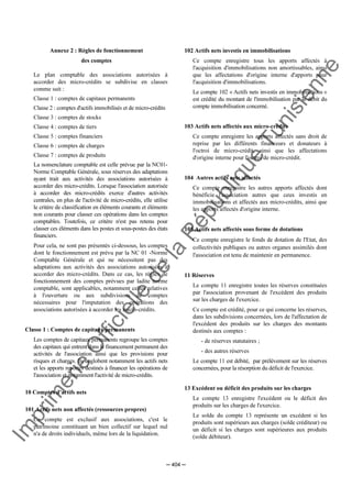 Im
prim
erie
O
fficielle
de
la
République
Tunisienne
─ 404 ─
Annexe 2 : Règles de fonctionnement
des comptes
Le plan comptable des associations autorisées à
accorder des micro-crédits se subdivise en classes
comme suit :
Classe 1 : comptes de capitaux permanents
Classe 2 : comptes d'actifs immobilisés et de micro-crédits
Classe 3 : comptes de stocks
Classe 4 : comptes de tiers
Classe 5 : comptes financiers
Classe 6 : comptes de charges
Classe 7 : comptes de produits
La nomenclature comptable est celle prévue par la NC01-
Norme Comptable Générale, sous réserves des adaptations
ayant trait aux activités des associations autorisées à
accorder des micro-crédits. Lorsque l'association autorisée
à accorder des micro-crédits exerce d'autres activités
centrales, en plus de l'activité de micro-crédits, elle utilise
le critère de classification en éléments courants et éléments
non courants pour classer ces opérations dans les comptes
comptables. Toutefois, ce critère n'est pas retenu pour
classer ces éléments dans les postes et sous-postes des états
financiers.
Pour cela, ne sont pas présentés ci-dessous, les comptes
dont le fonctionnement est prévu par la NC 01 -Norme
Comptable Générale et qui ne nécessitent pas des
adaptations aux activités des associations autorisées à
accorder des micro-crédits. Dans ce cas, les règles de
fonctionnement des comptes prévues par ladite norme
comptable, sont applicables, notamment celles relatives
à l'ouverture ou aux subdivisions de comptes
nécessaires pour l'imputation des opérations des
associations autorisées à accorder les micro-crédits.
Classe 1 : Comptes de capitaux permanents
Les comptes de capitaux permanents regroupe les comptes
des capitaux qui entrent dans le financement permanent des
activités de l'association ainsi que les provisions pour
risques et charges. Ils englobent notamment les actifs nets
et les apports reportés destinés à financer les opérations de
l'association et notamment l'activité de micro-crédits.
10 Comptes d'actifs nets
101 Actifs nets non affectés (ressources propres)
Ce compte est exclusif aux associations, c'est le
patrimoine constituant un bien collectif sur lequel nul
n'a de droits individuels, même lors de la liquidation.
102 Actifs nets investis en immobilisations
Ce compte enregistre tous les apports affectés à
l'acquisition d'immobilisations non amortissables, ainsi
que les affectations d'origine interne d'apports pour
l'acquisition d'immobilisations.
Le compte 102 « Actifs nets investis en immobilisations »
est crédité du montant de l'immobilisation par le débit du
compte immobilisation concerné.
103 Actifs nets affectés aux micro-crédits
Ce compte enregistre les apports affectés sans droit de
reprise par les différents financeurs et donateurs à
l'octroi de micro-crédit, ainsi que les affectations
d'origine interne pour l'octroi de micro-crédit.
104 Autres actifs nets affectés
Ce compte enregistre les autres apports affectés dont
bénéficie l'association autres que ceux investis en
immobilisations et affectés aux micro-crédits, ainsi que
les apports affectés d'origine interne.
105 Actifs nets affectés sous forme de dotations
Ce compte enregistre le fonds de dotation de l'Etat, des
collectivités publiques ou autres organes assimilés dont
l'association est tenu de maintenir en permanence.
11 Réserves
Le compte 11 enregistre toutes les réserves constituées
par l'association provenant de l'excédent des produits
sur les charges de l'exercice.
Ce compte est crédité, pour ce qui concerne les réserves,
dans les subdivisions concernées, lors de l'affectation de
l'excédent des produits sur les charges des montants
destinés aux comptes :
- de réserves statutaires ;
- des autres réserves
Le compte 11 est débité, par prélèvement sur les réserves
concernées, pour la résorption du déficit de l'exercice.
13 Excédent ou déficit des produits sur les charges
Le compte 13 enregistre l'excédent ou le déficit des
produits sur les charges de l'exercice.
Le solde du compte 13 représente un excédent si les
produits sont supérieurs aux charges (solde créditeur) ou
un déficit si les charges sont supérieures aux produits
(solde débiteur).
 