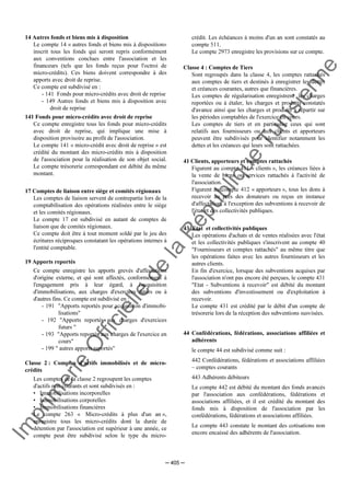 Im
prim
erie
O
fficielle
de
la
République
Tunisienne
─ 405 ─
14 Autres fonds et biens mis à disposition
Le compte 14 « autres fonds et biens mis à disposition»
inscrit tous les fonds qui seront repris conformément
aux conventions conclues entre l'association et les
financeurs (tels que les fonds reçus pour l'octroi de
micro-crédits). Ces biens doivent correspondre à des
apports avec droit de reprise.
Ce compte est subdivisé en :
- 141 Fonds pour micro-crédits avec droit de reprise
- 149 Autres fonds et biens mis à disposition avec
droit de reprise
141 Fonds pour micro-crédits avec droit de reprise
Ce compte enregistre tous les fonds pour micro-crédits
avec droit de reprise, qui implique une mise à
disposition provisoire au profit de l'association.
Le compte 141 « micro-crédit avec droit de reprise » est
crédité du montant des micro-crédits mis à disposition
de l'association pour la réalisation de son objet social.
Le compte trésorerie correspondant est débité du même
montant.
17 Comptes de liaison entre siège et comités régionaux
Les comptes de liaison servent de contrepartie lors de la
comptabilisation des opérations réalisées entre le siège
et les comités régionaux.
Le compte 17 est subdivisé en autant de comptes de
liaison que de comités régionaux.
Ce compte doit être à tout moment soldé par le jeu des
écritures réciproques constatant les opérations internes à
l'entité comptable.
19 Apports reportés
Ce compte enregistre les apports grevés d'affectations
d'origine externe, et qui sont affectés, conformément à
l'engagement pris à leur égard, à l'acquisition
d'immobilisations, aux charges d'exercices futurs ou à
d'autres fins. Ce compte est subdivisé en :
- 191 "Apports reportés pour acquisition d'immobi-
lisations"
- 192 "Apports reportés aux charges d'exercices
futurs "
- 193 "Apports reportés aux charges de l'exercice en
cours"
- 199 " autres apports reportés"
Classe 2 : Comptes d'actifs immobilisés et de micro-
crédits
Les comptes de la classe 2 regroupent les comptes
d'actifs non courants et sont subdivisés en :
• Immobilisations incorporelles
• Immobilisations corporelles
• Immobilisations financières
Le compte 263 « Micro-crédits à plus d'un an »,
enregistre tous les micro-crédits dont la durée de
détention par l'association est supérieur à une année, ce
compte peut être subdivisé selon le type du micro-
crédit. Les échéances à moins d'un an sont constatés au
compte 511.
Le compte 2973 enregistre les provisions sur ce compte.
Classe 4 : Comptes de Tiers
Sont regroupés dans la classe 4, les comptes rattachés
aux comptes de tiers et destinés à enregistrer les dettes
et créances courantes, autres que financières.
Les comptes de régularisation enregistrent les charges
reportées ou à étaler, les charges et produits constatés
d'avance ainsi que les charges et produits à répartir sur
les périodes comptables de l'exercice en cours.
Les comptes de tiers et en particulier ceux qui sont
relatifs aux fournisseurs ou aux clients et apporteurs
peuvent être subdivisés pour identifier notamment les
dettes et les créances qui leurs sont rattachées.
41 Clients, apporteurs et comptes rattachés
Figurent au compte 411 « clients », les créances liées à
la vente de biens ou services rattachés à l'activité de
l'association.
Figurent au compte 412 « apporteurs », tous les dons à
recevoir au prés des donateurs ou reçus en instance
d'affectation, à l'exception des subventions à recevoir de
l'état et des collectivités publiques.
43 Etat et collectivités publiques
Les opérations d'achats et de ventes réalisées avec l'état
et les collectivités publiques s'inscrivent au compte 40
"Fournisseurs et comptes rattachés" au même titre que
les opérations faites avec les autres fournisseurs et les
autres clients.
En fin d'exercice, lorsque des subventions acquises par
l'association n'ont pas encore été perçues, le compte 431
"Etat - Subventions à recevoir" est débité du montant
des subventions d'investissement ou d'exploitation à
recevoir.
Le compte 431 est crédité par le débit d'un compte de
trésorerie lors de la réception des subventions susvisées.
44 Confédérations, fédérations, associations affiliées et
adhérents
le compte 44 est subdivisé comme suit :
442 Confédérations, fédérations et associations affiliées
– comptes courants
443 Adhérents débiteurs
Le compte 442 est débité du montant des fonds avancés
par l'association aux confédérations, fédérations et
associations affiliées, et il est crédité du montant des
fonds mis à disposition de l'association par les
confédérations, fédérations et associations affiliées.
Le compte 443 constate le montant des cotisations non
encore encaissé des adhérents de l'association.
 