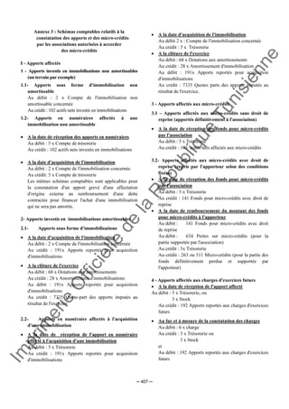 Im
prim
erie
O
fficielle
de
la
République
Tunisienne
─ 407 ─
Annexe 3 : Schémas comptables relatifs à la
constatation des apports et des micro-crédits
par les associations autorisées à accorder
des micro-crédits
I - Apports affectés
1 - Apports investis en immobilisations non amortissables
(un terrain par exemple)
1.1- Apports sous forme d'immobilisation non
amortissable
Au débit : 2 x Compte de l'immobilisation non
amortissable concernée
Au crédit : 102 actifs nets investis en immobilisations
1.2- Apports en numéraires affectés à une
immobilisation non amortissable
• A la date de réception des apports en numéraires
Au débit : 5 x Compte de trésorerie
Au crédit : 102 actifs nets investis en immobilisations
• A la date d'acquisition de l'immobilisation
Au débit : 2 x Compte de l'immobilisation concernée
Au crédit: 5 x Compte de trésorerie
Les mêmes schémas comptables sont applicables pour
la constatation d'un apport grevé d'une affectation
d'origine externe au remboursement d'une dette
contractée pour financer l'achat d'une immobilisation
qui ne sera pas amortie.
2- Apports investis en immobilisations amortissables
2.1- Apports sous forme d'immobilisations
• A la date d'acquisition de l'immobilisation
Au débit : 2 x Compte de l'immobilisation concernée
Au crédit : 191x Apports reportés pour acquisition
d'immobilisations
• A la clôture de l'exercice
Au débit : 68 x Dotations aux amortissements
Au crédit : 28 x Amortissement d'immobilisations
Au débit : 191x Apports reportés pour acquisition
d'immobilisations
Au crédit : 7335 Quote-part des apports imputés au
résultat de l'exercice
2.2- Apports en numéraire affectés à l'acquisition
d'une immobilisation
• A la date de réception de l'apport en numéraire
affecté à l'acquisition d'une immobilisation
Au débit : 5 x Trésorerie
Au crédit : 191x Apports reportés pour acquisition
d'immobilisations
• A la date d'acquisition de l'immobilisation
Au débit 2 x : Compte de l'immobilisation concernée
Au crédit : 5 x Trésorerie
• A la clôture de l'exercice
Au débit : 68 x Dotations aux amortissements
Au crédit : 28 x Amortissement d'immobilisation
Au débit : 191x Apports reportés pour acquisition
d'immobilisations
Au crédit : 7335 Quotes parts des apports imputés au
résultat de l'exercice.
3 - Apports affectés aux micro-crédits
3.1 – Apports affectés aux micro-crédits sans droit de
reprise (apportés définitivement à l'association)
• A la date de réception des fonds pour micro-crédits
par l'association
Au débit : 5 x Trésorerie
Au crédit : 103 actifs nets affectés aux micro-crédits
3.2- Apports affectés aux micro-crédits avec droit de
reprise (repris par l'apporteur selon des conditions
fixées)
• A la date de réception des fonds pour micro-crédits
par l'association
Au débit : 5 x Trésorerie
Au crédit : 141 Fonds pour micro-crédits avec droit de
reprise
• A la date de remboursement du montant des fonds
pour micro-crédits à l'apporteur
Au débit : 141 Fonds pour micro-crédits avec droit
de reprise
Au débit : 634 Pertes sur micro-crédits (pour la
partie supportée par l'association)
Au crédit : 5x Trésorerie
Au crédit : 263 ou 511 Micro-crédits (pour la partie des
fonds définitivement perdue et supportée par
l'apporteur)
4 - Apports affectés aux charges d'exercices futurs
• A la date de réception de l'apport affecté
Au débit : 5 x Trésorerie, ou
3 x Stock
Au crédit : 192 Apports reportés aux charges d'exercices
futurs
• Au fur et à mesure de la constatation des charges
Au débit : 6 x charge
Au crédit : 5 x Trésorerie ou
3 x Stock
et
Au débit : 192 Apports reportés aux charges d'exercices
futurs
 