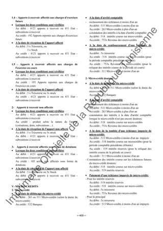 Im
prim
erie
O
fficielle
de
la
République
Tunisienne
─ 409 ─
1.4 – Apports à recevoir affectés aux charges d'exercices
futurs
• Lorsque les deux conditions sont vérifiées
Au débit : 4121 apports à recevoir ou 431 Etat -
subventions à recevoir
Au crédit : 192 Apports reportés aux charges d'exercices
futurs
• A la date de réception de l'apport affecté
Au débit : 5 x Trésorerie, ou
3 x Stock
Au crédit : 4121 apports à recevoir ou 431 Etat -
subventions à recevoir
1.5 - Apports à recevoir affectés aux charges de
l'exercice en cours
• Lorsque les deux conditions sont vérifiées
Au débit : 4121 apports à recevoir ou 431 Etat -
subventions à recevoir
Au crédit : 193 Apports reportés aux charges de
l'exercice en cours
• A la date de réception de l'apport affecté
Au débit : 5 x Trésorerie ou 3x stock
Au crédit : 4121 apports à recevoir ou 431 Etat -
subventions à recevoir
2- Apports à recevoir non affectés
• Lorsque les deux conditions sont vérifiées
Au débit : 4121 apports à recevoir ou 431 Etat -
subventions à recevoir
Au crédit : produit selon la nature de l'apport
(cotisations, dons, subventions…)
• A la date de réception de l'apport non affecté
Au débit : 5 x Trésorerie ou 3x stock
Au débit : 4121 apports à recevoir ou 431 Etat -
subventions à recevoir
3- Apports à recevoir affectés sous forme de dotations
• Lorsque les deux conditions sont vérifiées
Au débit : 4121 apports à recevoir ou 431 Etat -
subventions à recevoir
Au crédit : 105 actifs nets affectés sous forme de
dotations
• A la date de réception de l'apport non affecté
Au débit : 5 x Trésorerie ou 3x Stock
Au débit : 4121 apports à recevoir ou 431 Etat -
subventions à recevoir
V- MICRO-CREDITS
1- Micro-crédit
• A la date de déblocage du micro-crédit
Au débit : 263 ou 511 Micro-crédits (selon la durée du
micro-crédit)
Au crédit : 532 Banques
• A la date d'arrêté comptable
- reclassement des échéances à moins d'un an
Au débit : 511 Micro-crédits à moins d'un an
Au crédit : 263 Micro-crédits à plus d'un an
- constatation des intérêts à la date d'arrêté comptable:
Au débit : 518 intérêts courus sur micro-crédits
Au crédit : 753x Revenus des micro-crédits
• A la date de remboursement d'une échéance de
micro-crédit:
Au débit : 5x trésorerie
Au crédit : 518 intérêts courus sur micro-crédits (pour
la période comptable précédente clôturée)
Au crédit : 753x Revenus des micro-crédits (pour le
reliquat des intérêts courus de la période en cours)
Au crédit : 511 Micro-crédits à moins d'un an
2- Micro-crédit douteux
• A la date de déblocage du micro-crédit
Au débit : 263 ou 511 Micro-crédits (selon la durée du
micro-crédit)
Au crédit : 532 Banques
• A la date d'arrêté comptable
- reclassement des échéances à moins d'un an
Au débit : 511 Micro-crédits à moins d'un an
Au crédit : 263 Micro-crédits à plus d'un an
- constatation des intérêts à la date d'arrêté comptable
lorsque le micro-crédit n'est pas encore douteux:
Au débit : 518 intérêts courus sur micro-crédits
Au crédit : 753x Revenus des micro-crédits
• A la date de la tombée d'une échéance impayée de
micro-crédit:
Au débit : 513 Micro-crédits à moins d'un an impayés
Au crédit : 518 Intérêts courus sur microcrédits (pour la
période comptable précédente clôturée)
Au crédit : 519 intérêts réservés (pour le reliquat des
intérêts courus de la période en cours)
Au crédit : 511 Micro-crédits à moins d'un an
- Constatation des intérêts courus sur les échéances futures
du micro-crédit douteux:
Au débit : 518 intérêts courus sur micro-crédits
Au crédit : 519 intérêts réservés
• Paiement d'une échéance impayée de micro-crédit:
- Pour les intérêts réservés
Au débit : 519 intérêts réservés
Au crédit : 518 intérêts courus sur micro-crédits
Au débit : 5x trésorerie
Au crédit : 753x Revenus des micro-crédits
- Pour le principal
Au débit : 5x trésorerie
Au crédit : 513 Micro-crédits à moins d'un an impayés
 
