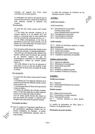 Im
prim
erie
O
fficielle
de
la
République
Tunisienne
─ 449 ─
 