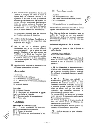 Im
prim
erie
O
fficielle
de
la
République
Tunisienne
─ 453 ─
 