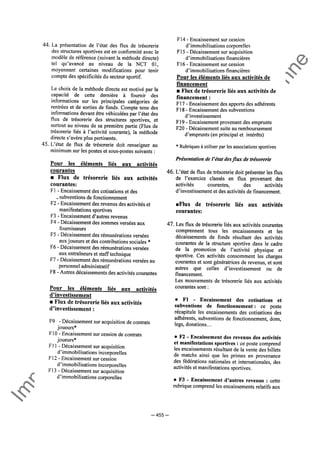 Im
prim
erie
O
fficielle
de
la
République
Tunisienne
─ 455 ─
 