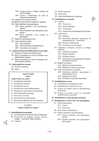 Im
prim
erie
O
fficielle
de
la
République
Tunisienne
─ 46 ─
 