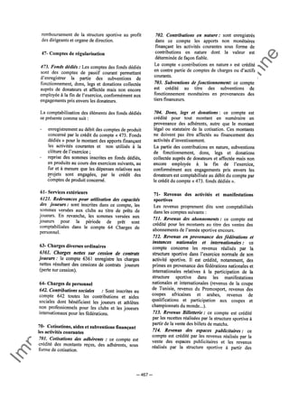 Im
prim
erie
O
fficielle
de
la
République
Tunisienne
─ 467 ─
 