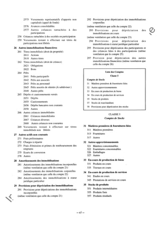 Im
prim
erie
O
fficielle
de
la
République
Tunisienne
─ 47 ─
 