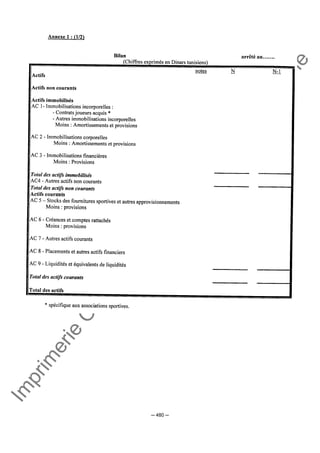 Im
prim
erie
O
fficielle
de
la
République
Tunisienne
─ 480 ─
 