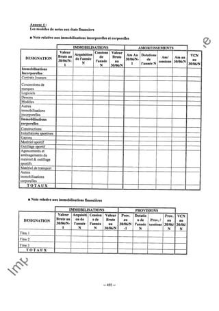 Im
prim
erie
O
fficielle
de
la
République
Tunisienne
─ 485 ─
 