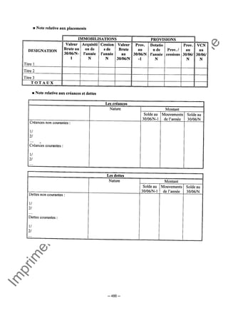 Im
prim
erie
O
fficielle
de
la
République
Tunisienne
─ 486 ─
 
