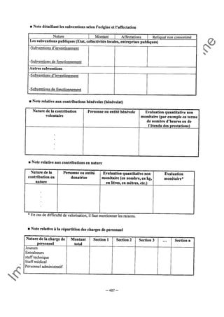 Im
prim
erie
O
fficielle
de
la
République
Tunisienne
─ 487 ─
 