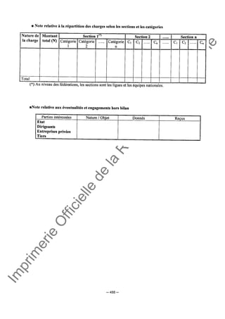 Im
prim
erie
O
fficielle
de
la
République
Tunisienne
─ 488 ─
 