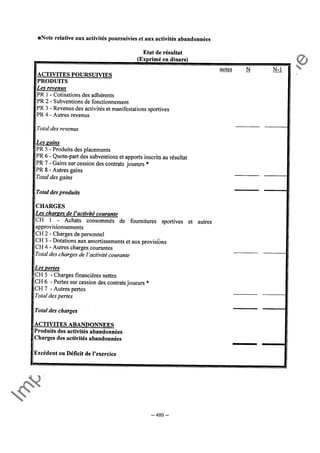 Im
prim
erie
O
fficielle
de
la
République
Tunisienne
─ 489 ─
 