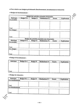 Im
prim
erie
O
fficielle
de
la
République
Tunisienne
─ 490 ─
 