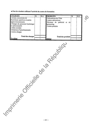 Im
prim
erie
O
fficielle
de
la
République
Tunisienne
─ 491 ─
 
