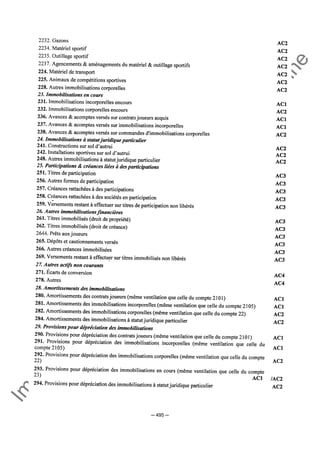 Im
prim
erie
O
fficielle
de
la
République
Tunisienne
─ 495 ─
 
