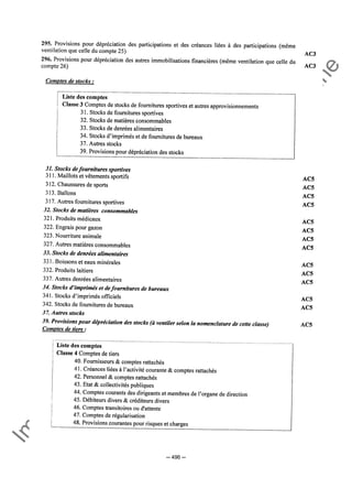 Im
prim
erie
O
fficielle
de
la
République
Tunisienne
─ 496 ─
 