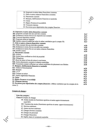 Im
prim
erie
O
fficielle
de
la
République
Tunisienne
─ 499 ─
 