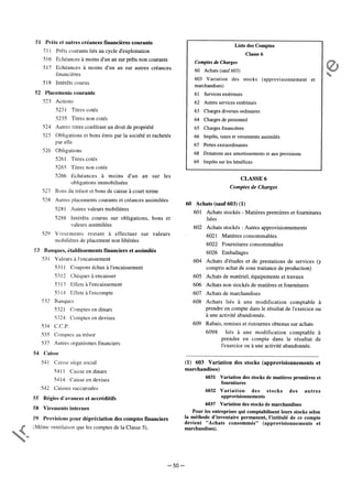 Im
prim
erie
O
fficielle
de
la
République
Tunisienne
─ 50 ─
 