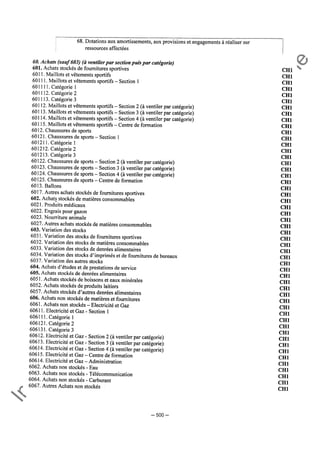 Im
prim
erie
O
fficielle
de
la
République
Tunisienne
─ 500 ─
 