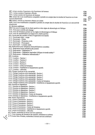 Im
prim
erie
O
fficielle
de
la
République
Tunisienne
─ 501 ─
 