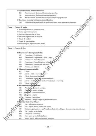 Im
prim
erie
O
fficielle
de
la
République
Tunisienne
─ 526 ─
28 Amortissements des immobilisations
281 Amortissements des immobilisations incorporelles
282 Amortissements des immobilisations corporelles
284 Amortissements des immobilisations à statut juridique particulier
29 Provisions pour dépréciation des immobilisations
295 Provisions pour dépréciation du portefeuille titres et des autres actifs financiers
Classe 3 : Comptes de stocks
31 Matières premières et fournitures liées
32 Autres approvisionnements
33 En-cours de production de biens
34 En-cours de production de services
35 Stocks de produits
37 Stocks de marchandises
39 Provisions pour dépréciation des stocks
Classe 4 : Comptes de tiers
40 Fournisseurs et comptes rattachés
401 Fournisseurs d'exploitation
403 Fournisseurs d'exploitation - effets à payer
404 Fournisseurs d'immobilisations
405 Fournisseurs d'immobilisations - effets à payer
