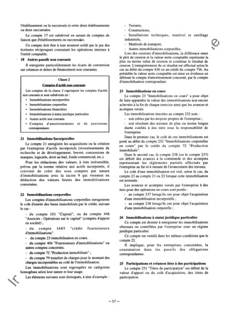 Im
prim
erie
O
fficielle
de
la
République
Tunisienne
─ 57 ─
 