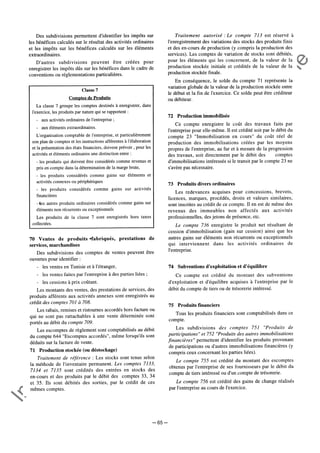 Im
prim
erie
O
fficielle
de
la
République
Tunisienne
─ 65 ─
 