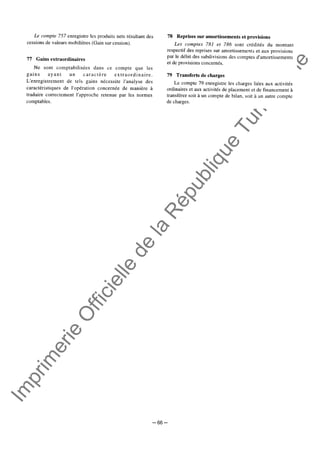 Im
prim
erie
O
fficielle
de
la
République
Tunisienne
─ 66 ─
 