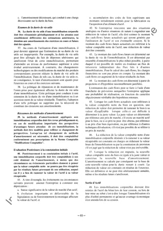 Im
prim
erie
O
fficielle
de
la
République
Tunisienne
─ 83 ─
 