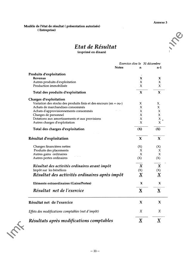 Normes Comptables Tunisiennes