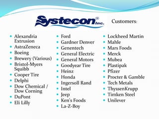 ? Alexandria
Extrusion
? AstraZeneca
? Boeing
? Brewery (Various)
? Bristol-Myers
Squibb
? Cooper Tire
? Delphi
? Dow Chemical /
Dow Corning
? DuPont
? Eli Lilly
? Ford
? Gardner Denver
? Genentech
? General Electric
? General Motors
? Goodyear Tire
? Heinz
? Honda
? Ingersoll Rand
? Intel
? Jeep
? Ken's Foods
? La-Z-Boy
? Lockheed Martin
? Mahle
? Mars Foods
? Merck
? Mubea
? Plastipak
? Pfizer
? Procter & Gamble
? Tech Metals
? ThyssenKrupp
? Timken Steel
? Unilever
Customers:
 