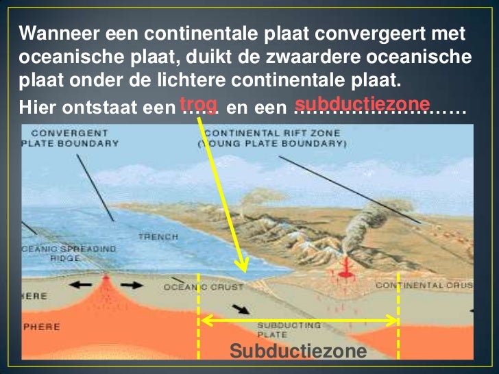 Systeemaardeplaattektoniek