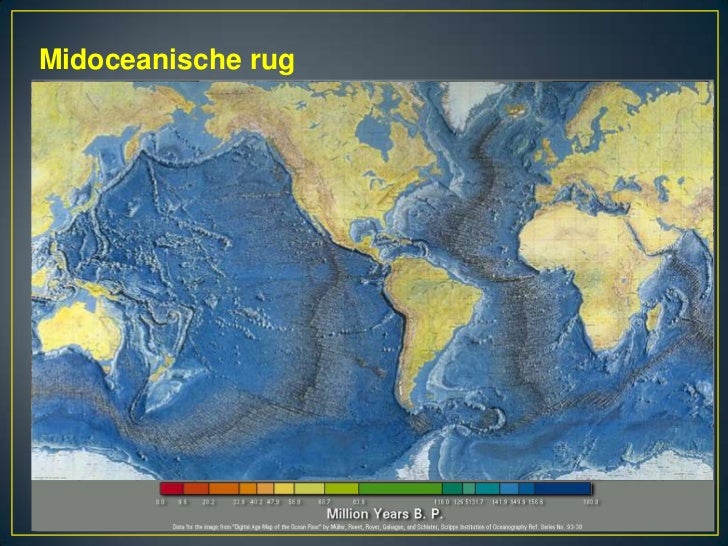 Systeemaardeplaattektoniek