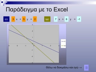 Παράδειγμα με το  Excel <ul><li>Θέλω να δοκιμάσω και εγώ   </li></ul>-1 = y 6 + x 7 (φ): 2 = y 5 + x 3 (ε): 