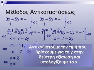 Μέθοδος Αντικαταστάσεως <ul><li>3x – 5y = – 1 </li></ul><ul><li>x + 2y =  7   </li></ul>3x – 5y = – 1 x =  7  – 2y    3 ...
